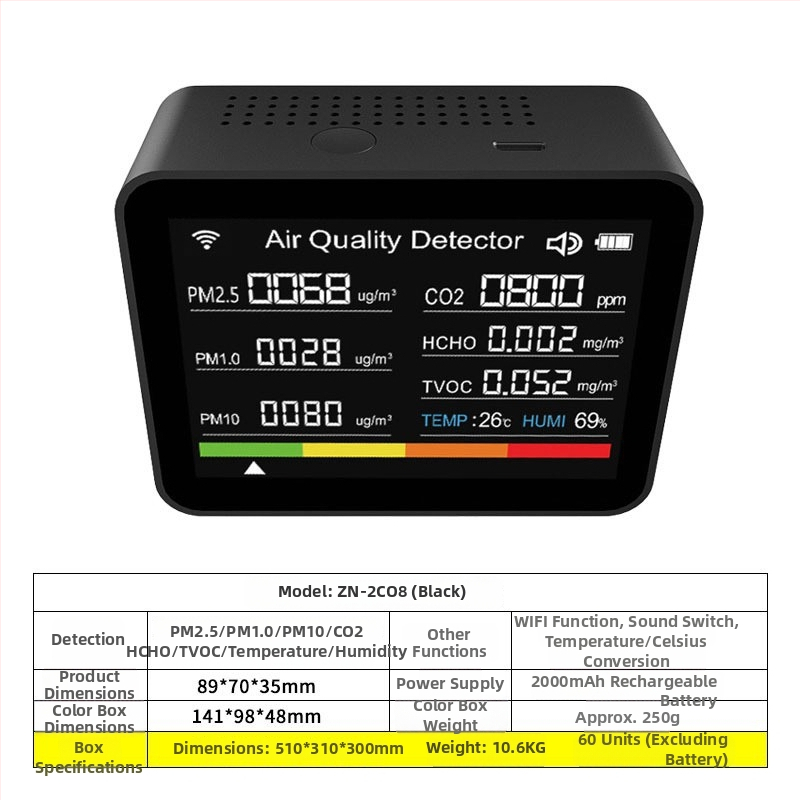 Axess Zn-2co11 CO2 a viacgazový detektor, rozsah merania 400-5000 ppm, meria CO2, formaldehyd, TVOC, PM2.5/PM1.0/PM10, teplota a vlhkosť, napájanie DC