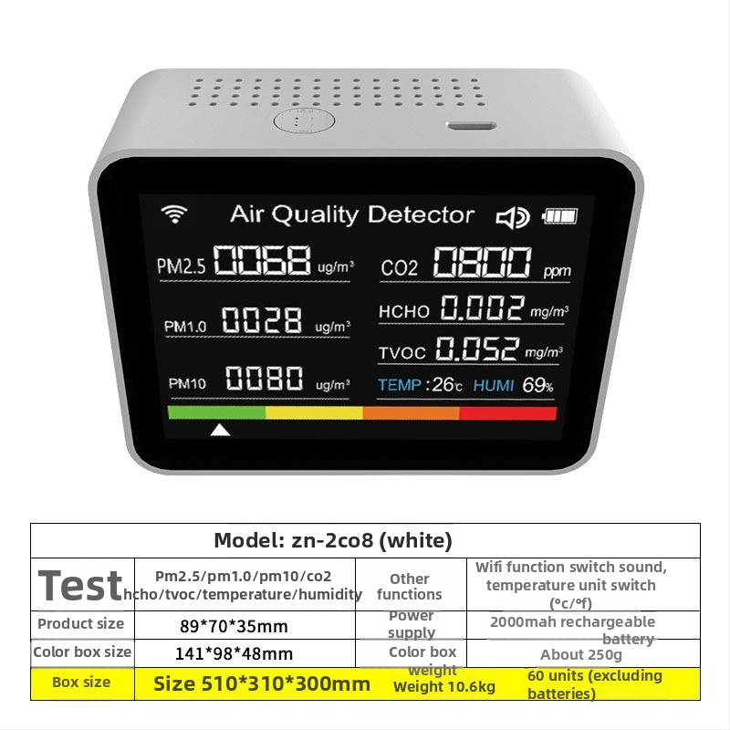 Axess Zn-2co11 CO2 a viacgazový detektor, rozsah merania 400-5000 ppm, meria CO2, formaldehyd, TVOC, PM2.5/PM1.0/PM10, teplota a vlhkosť, napájanie DC