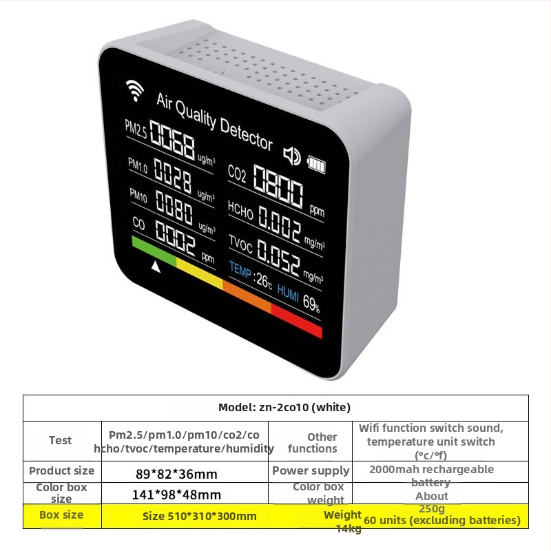 Axess Zn-2co11 CO2 a viacgazový detektor, rozsah merania 400-5000 ppm, meria CO2, formaldehyd, TVOC, PM2.5/PM1.0/PM10, teplota a vlhkosť, napájanie DC