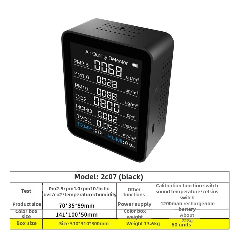 Axess Zn-2co11 CO2 a viacgazový detektor, rozsah merania 400-5000 ppm, meria CO2, formaldehyd, TVOC, PM2.5/PM1.0/PM10, teplota a vlhkosť, napájanie DC
