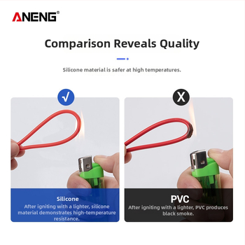 Silikónové testovacie vodiče pre multimeter, tenký hrot, model PT1031, 1000V, 20A, zlatom potiahnutý meďový hrot