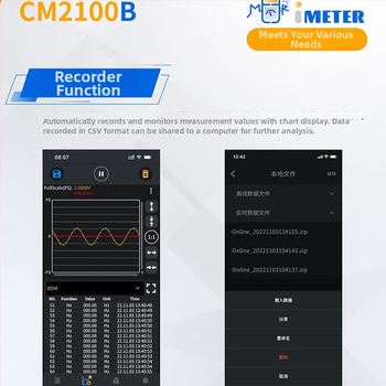 OWON Lillip CM2100 digitalni Bluetooth kliještni multimetar, visoke preciznosti CM2100B