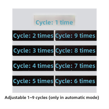LX tester unutarnje otpornosti baterije 18650, dvokanalno automatsko punjenje/pražnjenje, punjenje 0,5–1 A, maksimalno 4,2 V, očitanja u mAh/mWh