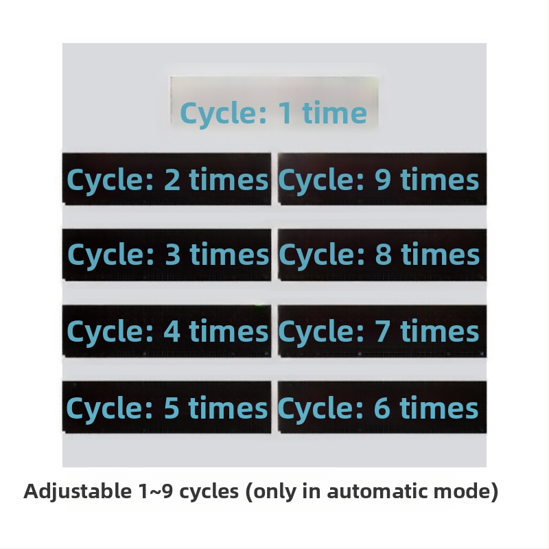 LX tester unutarnje otpornosti baterije 18650, dvokanalno automatsko punjenje/pražnjenje, punjenje 0,5–1 A, maksimalno 4,2 V, očitanja u mAh/mWh