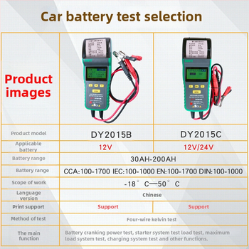 Duoyi Dy2015C tester za automobilsku bateriju – kapacitet baterije, vijek trajanja, unutarnji otpor, pokretanje i punjenje, 12V tester