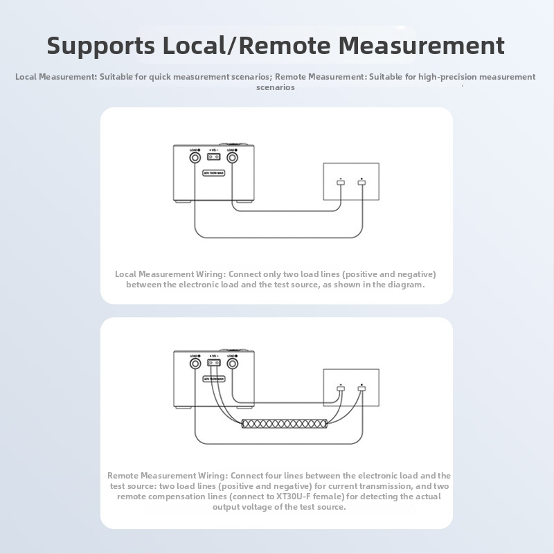 El15 DC електронно натоварване, програмиран тестер за капацитет на батерия и вътрешно съпротивление, обхват 0-12 A, 0.1-60 V, точност 0.05%