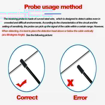 Gépjármű kábelhiba detektáló – HAOYUNC, professzionális használatra, magáncímkézés lehetősége