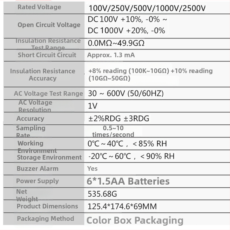 AR907A+ digitálny vysokonapäťový megohmmetr na meranie izolačného odporu, testovacie napätie 2500V, presnosť ±5%