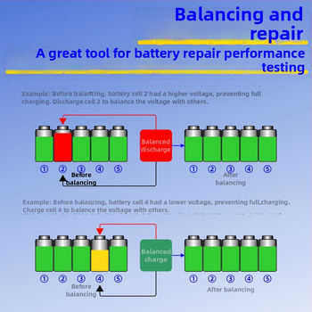 DC 22V/10A akkumulátorkapacitás-detektor egyensúlyozás és öregedési teszt funkcióval (mérési tartomány 1–30V, pontosság 1, LCD-frissítés 1)
