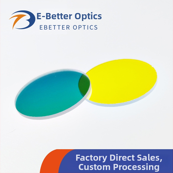 IR pásmový filtr – vakuové vrstvenie, optické sklo, tvar štvorcový alebo kruhový, hrúbka 1.0–5.0 mm