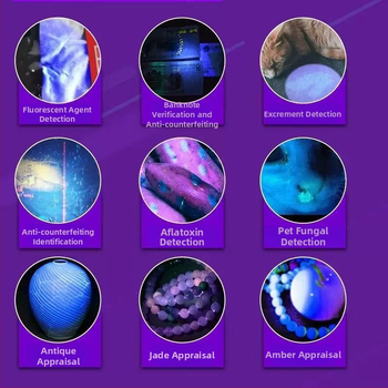 UV светлинно устройство за преглед на зеленчуци и плодове — детектор за остатъци от пестициди, проверка на валута и откриване на напуквания; 3W LED, ABS корпус, захранване с батерия, обхват до 50 м.