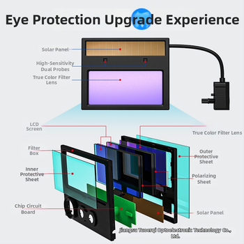 Automaatne tumedatav keevitusmask DIN9-13, vahetatav filter, päikesenergia, DIN4 heledusrežiim