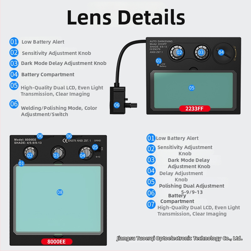 Automatická zváracia maska s automatickým stmavením DIN9-13, vymeniteľný filter, solárne napájanie, DIN4 jasný režim