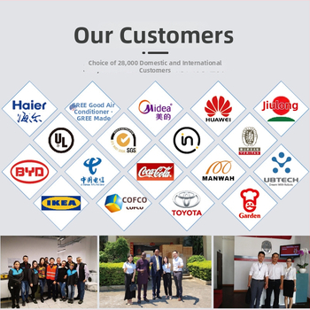 HD-t008 Trojfunkčný UV analyzátor, 254/365 nm, AC220V, 3,7 kg