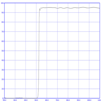 570 дълговълнов филтър за 560 лазерна козметична леща за премахване на коса, Feier, инфрачервено предаване на светлина