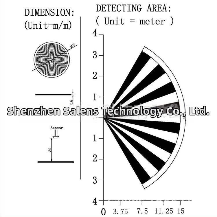 Infračervený filtr pre senzor ľudského tela SALENS; prepínač senzora: Senzor; Aplikácia: Teplomer; Možnosť súkromnej značky