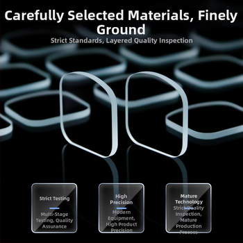 Vysoko presný projekčný objektív s optickým filtrom bez ghostingu