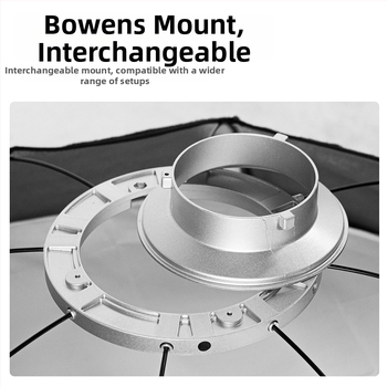 PSCS21 Soft Light Box, hliníková zliatina konštrukcia, maximálna nosnosť 2 kg, hmotnosť 1,36 kg, vhodné pre filmové a televízne osvetlenie