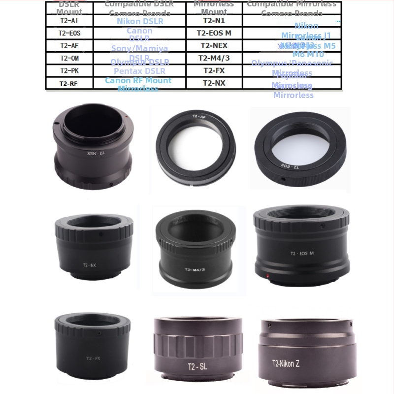 Lightdow T2 adaptér na objektív pre Canon EOS, telo z hliníkovej zliatiny