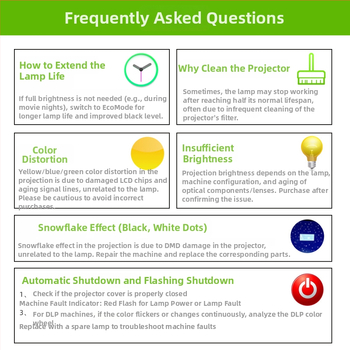 Lampa de proiector BenQ pentru modelele TS537, TX538 și TS521P, cu suportul de lampă 5J.J9R05.001, putere UHP 190W/160W, greutate 0,5 kg