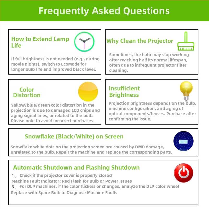 Λάμπα προβολέα Osram VIP240/0.8 E20.9 συμβατή με BENQ, βάρος 0.5