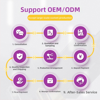 DP към DP кабел, версия 1.4, 8K60 DP кабел за игри и монитори