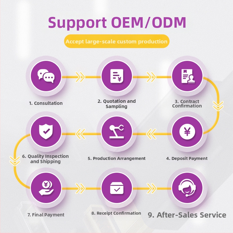 DP към DP кабел, версия 1.4, 8K60 DP кабел за игри и монитори