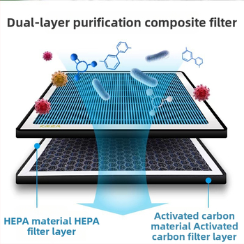 Filtr vzduchu do klimatizácie pre Trumpchi GS4/GS3/GS8/GA6/M6 Yingku M8 Yingbao – Fritsman 99999965 MT