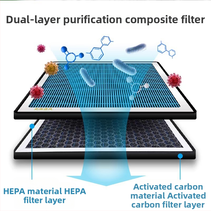 Filtr vzduchu do klimatizácie pre Trumpchi GS4/GS3/GS8/GA6/M6 Yingku M8 Yingbao – Fritsman 99999965 MT