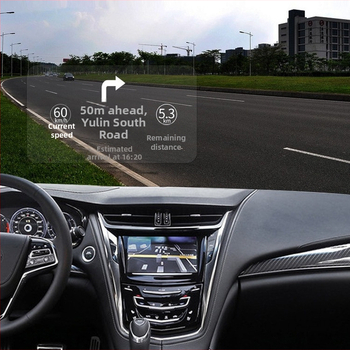 Privacy Guard PET reflexný film pre HUD, navigačná obrazovka, univerzálna kompatibilita