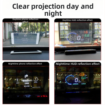 Privacy Guard PET reflexný film pre HUD, navigačná obrazovka, univerzálna kompatibilita