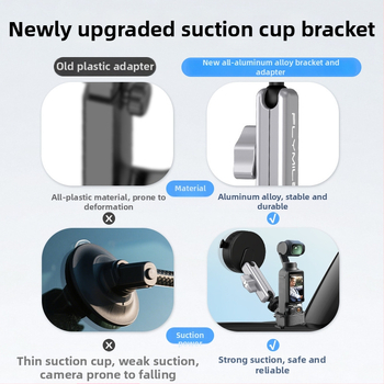 Flymile auto imemisega kinnitus Pocket 3 jaoks – tegevuskaamera lisaseade