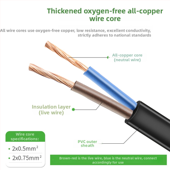 Cablu de alimentare european, certificat VDE, izolație PVC, Lin Yun Era