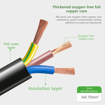 Napájací kábel Lin Yun era, PVC plášť, CCC certifikovaný, 3-pin konektor, vhodný pre notebook adaptéry