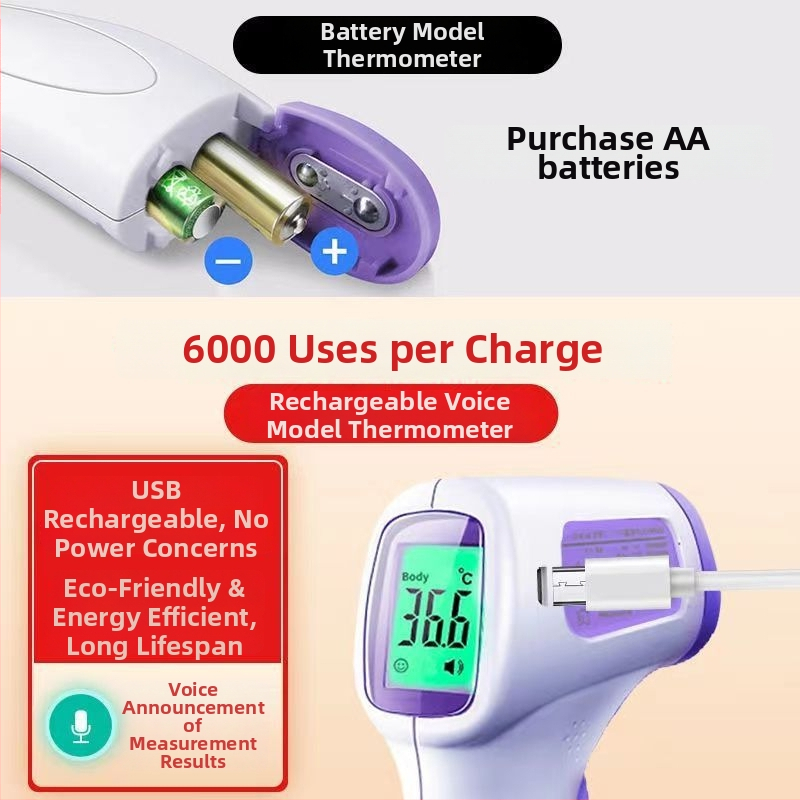 Medicínsky IR teplomer IM-9001, automatický elektronický teplomer pre domáce použitie, klinická presnosť