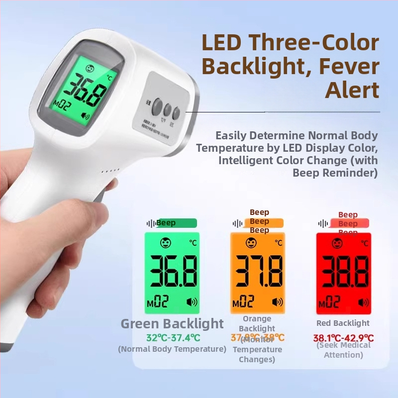 Hainuo IR teploměr na čelo - ručné lekárske, inteligentné nahrávanie, trojfarebné podsvietenie