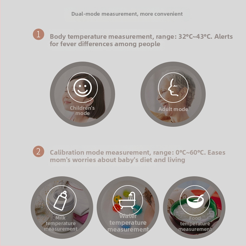 Yuyue bezdotykový infračervený teplomer na čelo, lekárskej triedy, pre dojčatá a dospelých, domáce viacúčelové