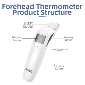 Heinowo infračervený teplomer, model 9802, uvedený na trh 2021, hmotnosť 250 g, všeobecné použitie