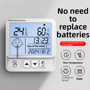 Termomeeter – kodumaine bränd; importimata; Temperatuurieraldus: Muu