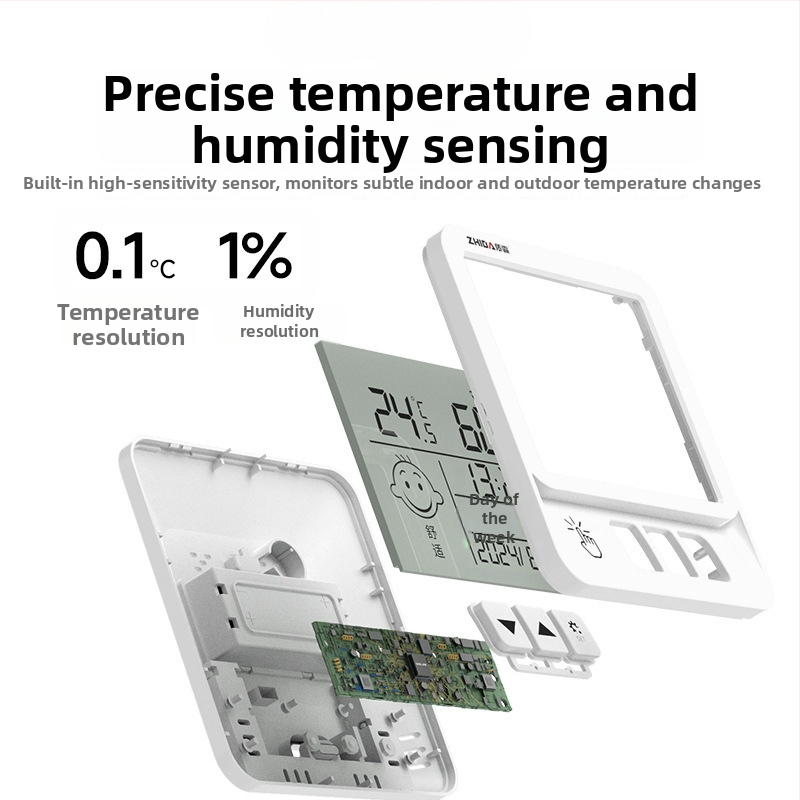 Termomeeter – kodumaine bränd; importimata; Temperatuurieraldus: Muu