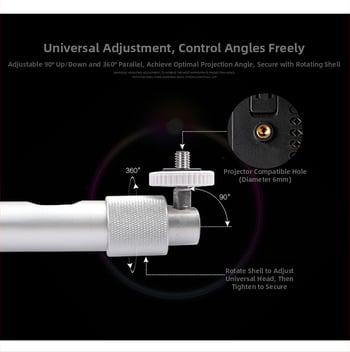 Suport universal reglabil pentru proiector, montat pe perete, cu ridicare și extindere telescopică | Eficiența energetică: Nivelul 1 | Greutate: Nivelul 1 | Dimensiune proiecție: Nivelul 1