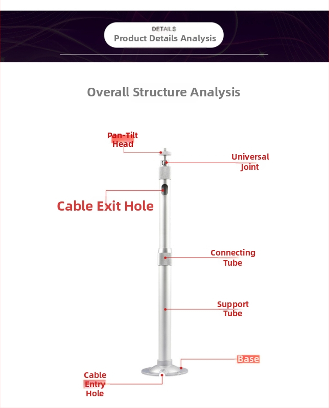 Suport universal reglabil pentru proiector, montat pe perete, cu ridicare și extindere telescopică | Eficiența energetică: Nivelul 1 | Greutate: Nivelul 1 | Dimensiune proiecție: Nivelul 1