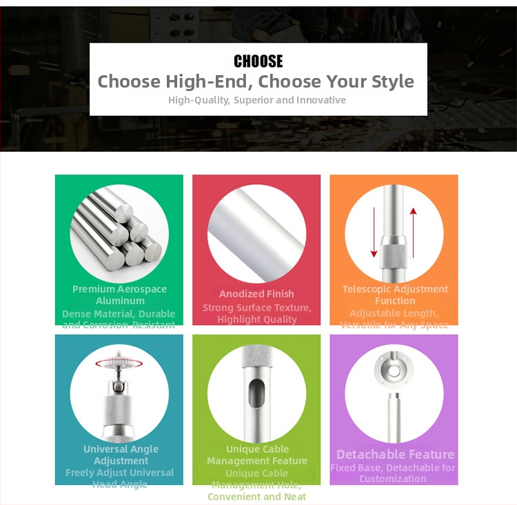 Suport universal reglabil pentru proiector, montat pe perete, cu ridicare și extindere telescopică | Eficiența energetică: Nivelul 1 | Greutate: Nivelul 1 | Dimensiune proiecție: Nivelul 1