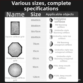 Softboxová mriežka pre mäkké svetlo — štvorcová a osmihranná hlboká mriežka, karbónové vlákno, pre foto štúdio, modely P90l/P90h/P120l/P120h, nosnosť 2–5 kg