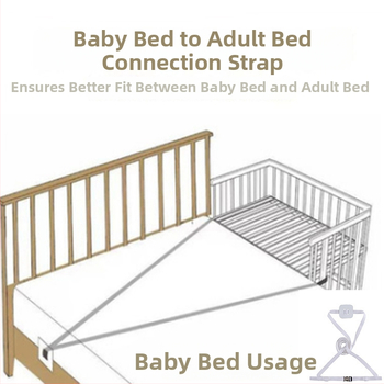 Lianda Pás na detskú postieľku – PP perlový pás, stuha, Model 02