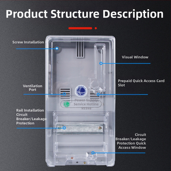 Еднофазен ABS шкаф за електромер с PC капак, повърхностно монтиран, IP20, 63A