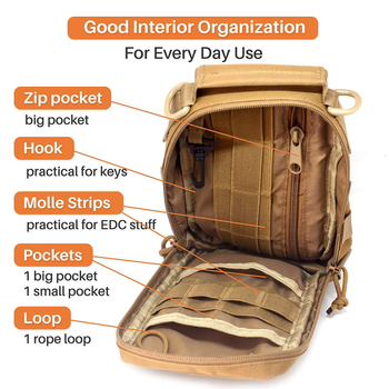 Taktička MOLLE torba za outdoor – EDC skladištenje uz nož i alat, prva pomoć, materijal 600D Oxford (kamuflažni vojni stil)