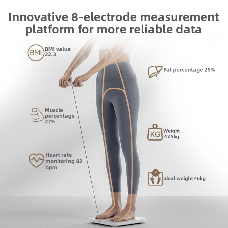 Везна за телесна мазнина с осем електрода, Bluetooth, 3-инчов дисплей, измерване на телесна мазнина и вода, до 150 кг