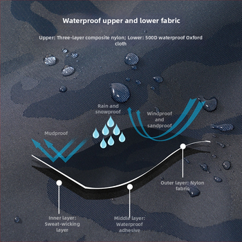 Obal na topánky pre turistiku a horolezectvo; nepremokavý, proti snehu, blatu a piesku; odolný voči opotrebeniu a roztrhnutiu; unisex