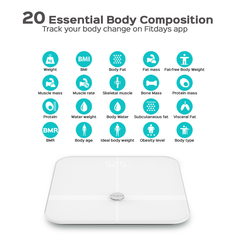 Icomon FI300WB везни за измерване на телесни мазнини — закалено стъкло, електродни сензори, тест за телесни мазнини и вода, обхват на тегло 5-180 кг